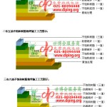 黄冈不饱和树脂地坪，不饱和树脂防腐地坪,防腐蚀地坪施工厂家-缩略图2