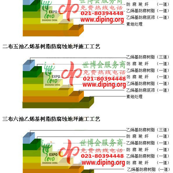 黄冈乙烯基防腐蚀地坪,乙烯基酯地坪,乙烯基酯防腐蚀地坪,乙烯基重防腐蚀地坪,乙烯基重防腐地坪,乙烯基重防腐自流平地坪产品图2